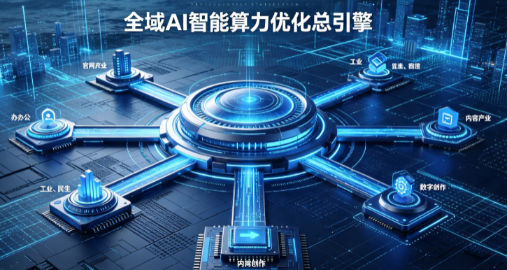 萝北县AI算力优化赋能数字生态 智能技术迭代激活产业发展新动能
