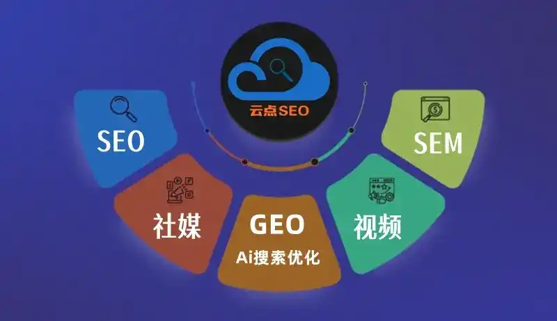 萝北县GEO优化：AI智能体时代取代SEO的全新内容优化逻辑
