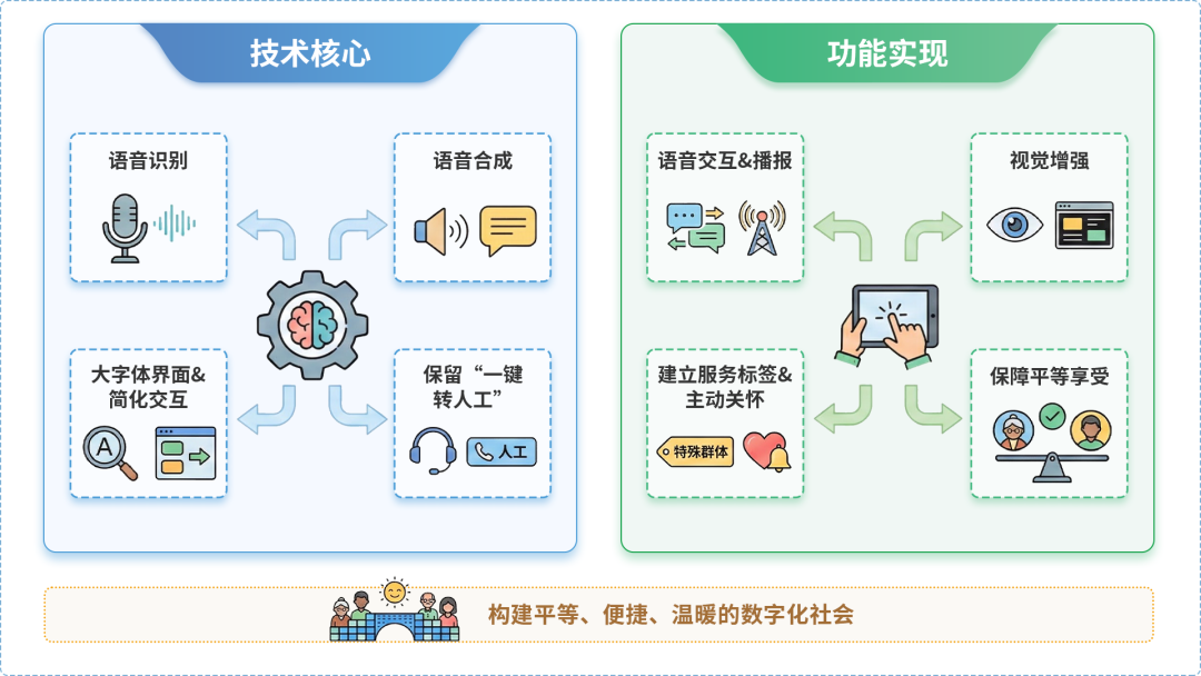 萝北县AI生态｜多AI智能体GEO优化全流程：从内容创作到发布实操指南