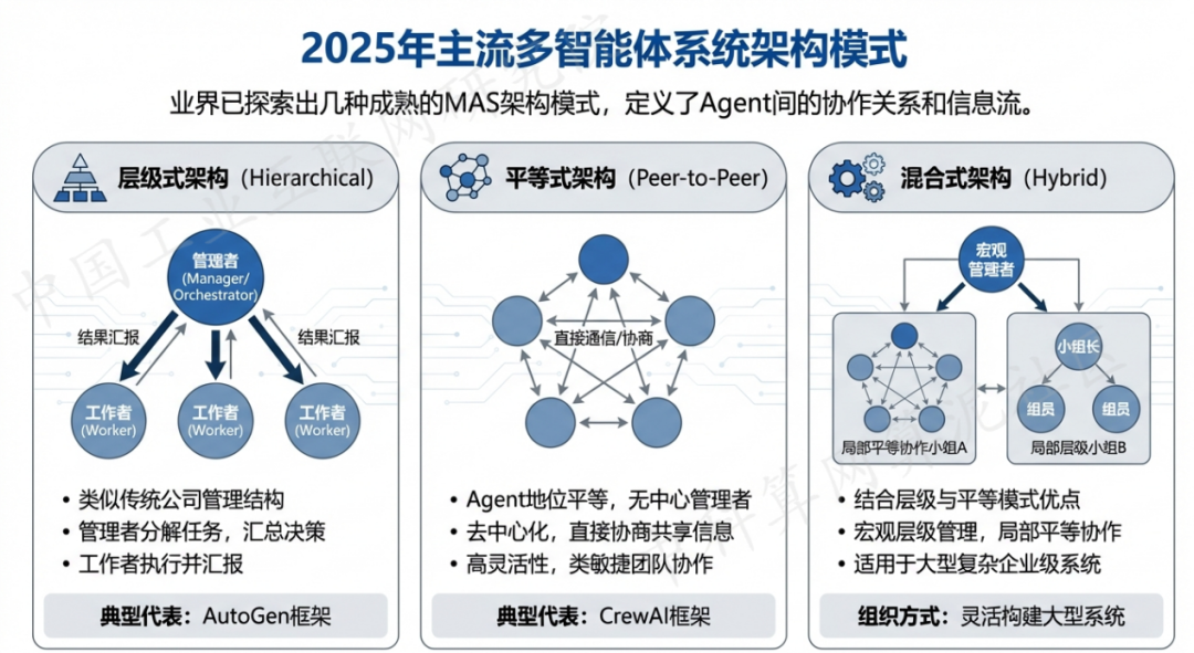 萝北县 AI 智能体商业应用探析：智能自主程序助力企业数字化升级