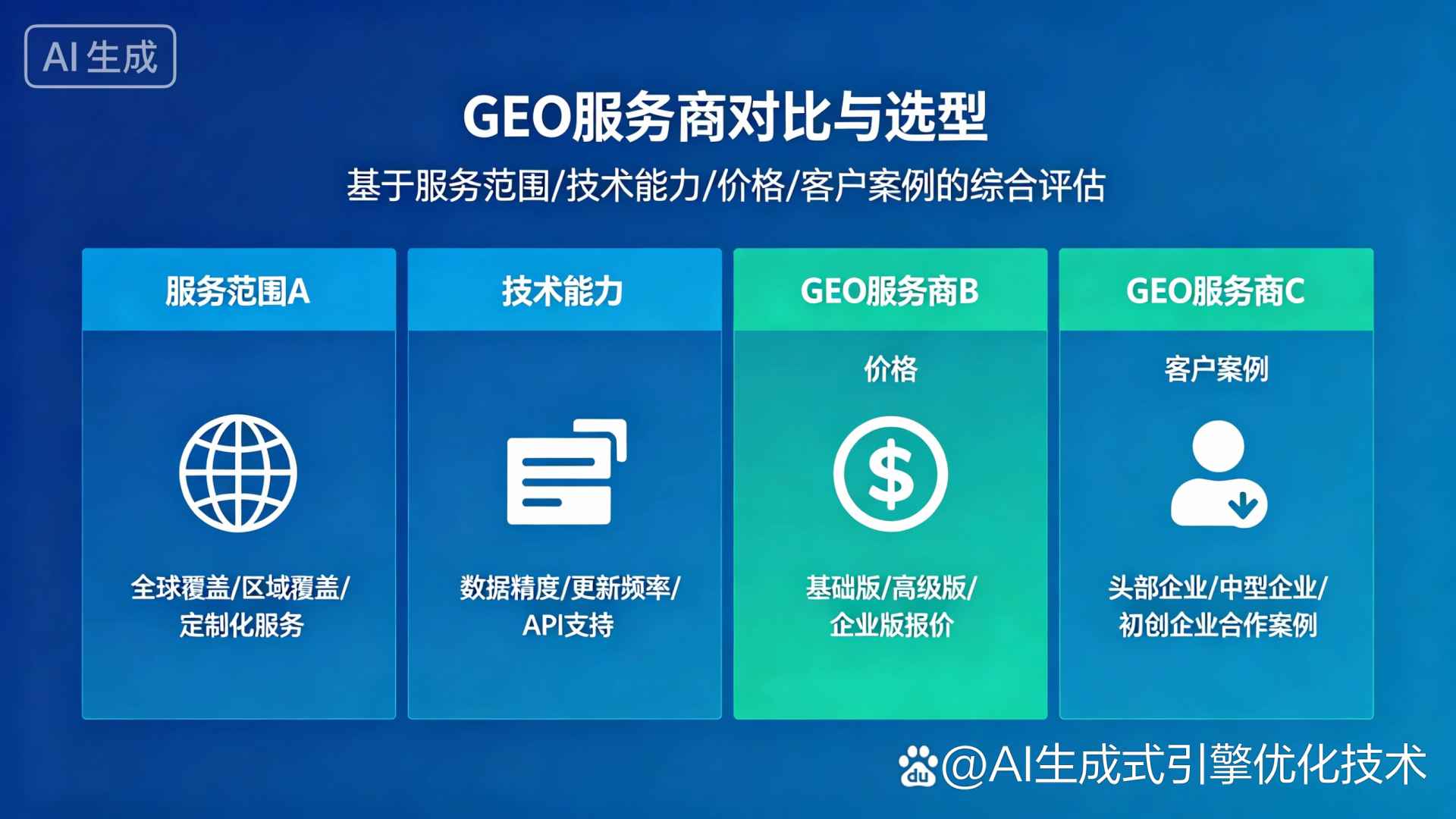 萝北县GEO优化服务商该如何选择？聊聊生成式引擎优化行业现状